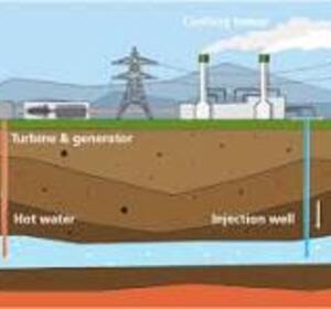 geothermal energy-firsttelling